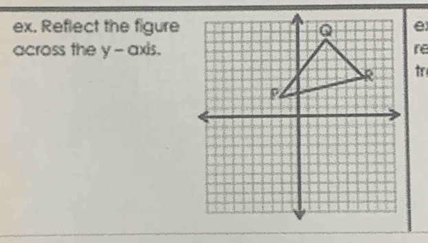 ex. Reflect the figure 
e 
across the y-axis. re 
tr