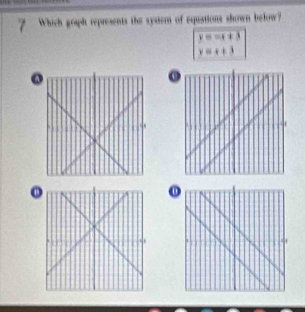 Which graph represents the system of equations shown below?
y=ax+3
y=± 13
a 
D