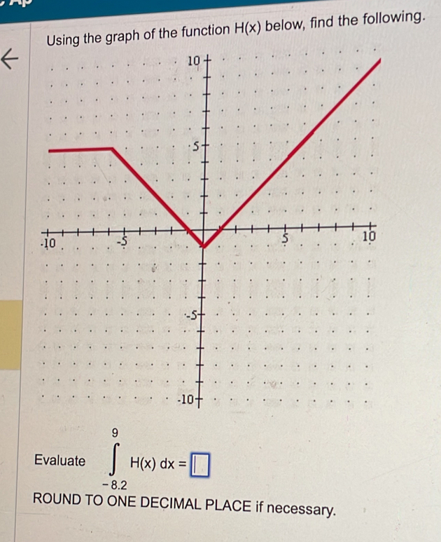 graph of the function H(x) below, find the following. 
Evaluate ∈tlimits _(-8.2)^9H(x)dx=□
ROUND TO ONE DECIMAL PLACE if necessary.