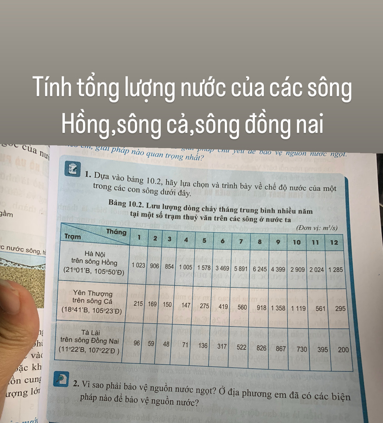 Tính tổng lượng nước của các sông
Hồng,sông cả,sông đồng nai
ủa nư 
4 giải pháp nào quan trọng nhất?
lu   chu yeu de bão vệ nguon nược ngọt.
1. Dựa vào bảng 10.2, hãy lựa chọn và trình bày về chế độ nước của một
trong các con sông dưới đây.
Bảng 10.2. Lưu lượng dòng chảy tháng trung bình nhiều năm
gầm
tại một số trạm thuỷ văn tr
c nước sông
s
và
bặc k
ồn cung 2 2. Vì sao phải bảo vệ nguồn nước ngọt? Ở địa phương em đã có các biện
lượng lới
pháp nào để bảo vệ nguồn nước?