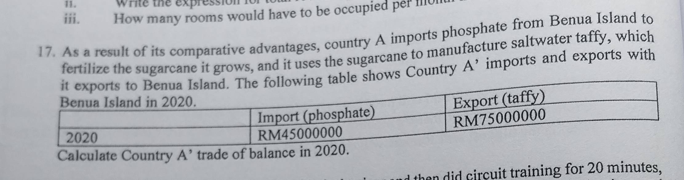 write the expression 1o 
iii. How many rooms would have to be occupied per mo 
17. As a result of its comparative advantages, country A imports phosphate from Benua Island to 
fertilize the sugarcane it grows, and it uses the sugarcane to manufacture saltwater taffy, which 
ws Country A' imports and exports with 
Calculate Country A' trade of b 
then did circuit training for 20 minutes,