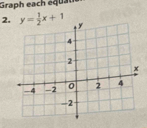 Graph each equath 
2. y= 1/2 x+1