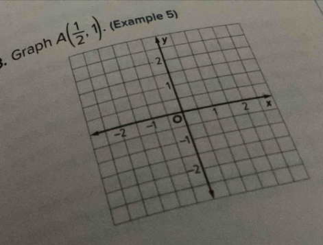 Graph A( 1/2 ,1). (Example 5)