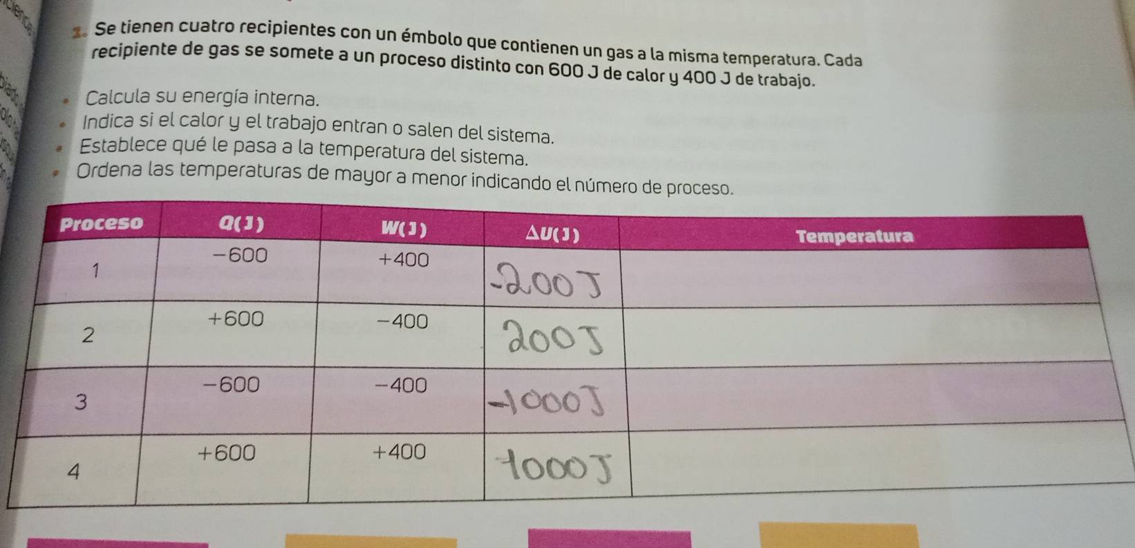 Se tienen cuatro recipientes con un émbolo que contienen un gas a la misma temperatura. Cada 
recipiente de gas se somete a un proceso distinto con 600 J de calor y 400 J de trabajo. 
a Calcula su energía interna. 
a Indica si el calor y el trabajo entran o salen del sistema. 
Establece qué le pasa a la temperatura del sistema. 
Ordena las temperaturas de mayor a menor indicando el número d