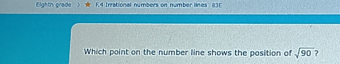 Eighth grade F.4 Irrational numbers on number lines 83E 
Which point on the number line shows the position of sqrt(90)