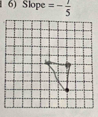 1 6) Slope =- 7/5 