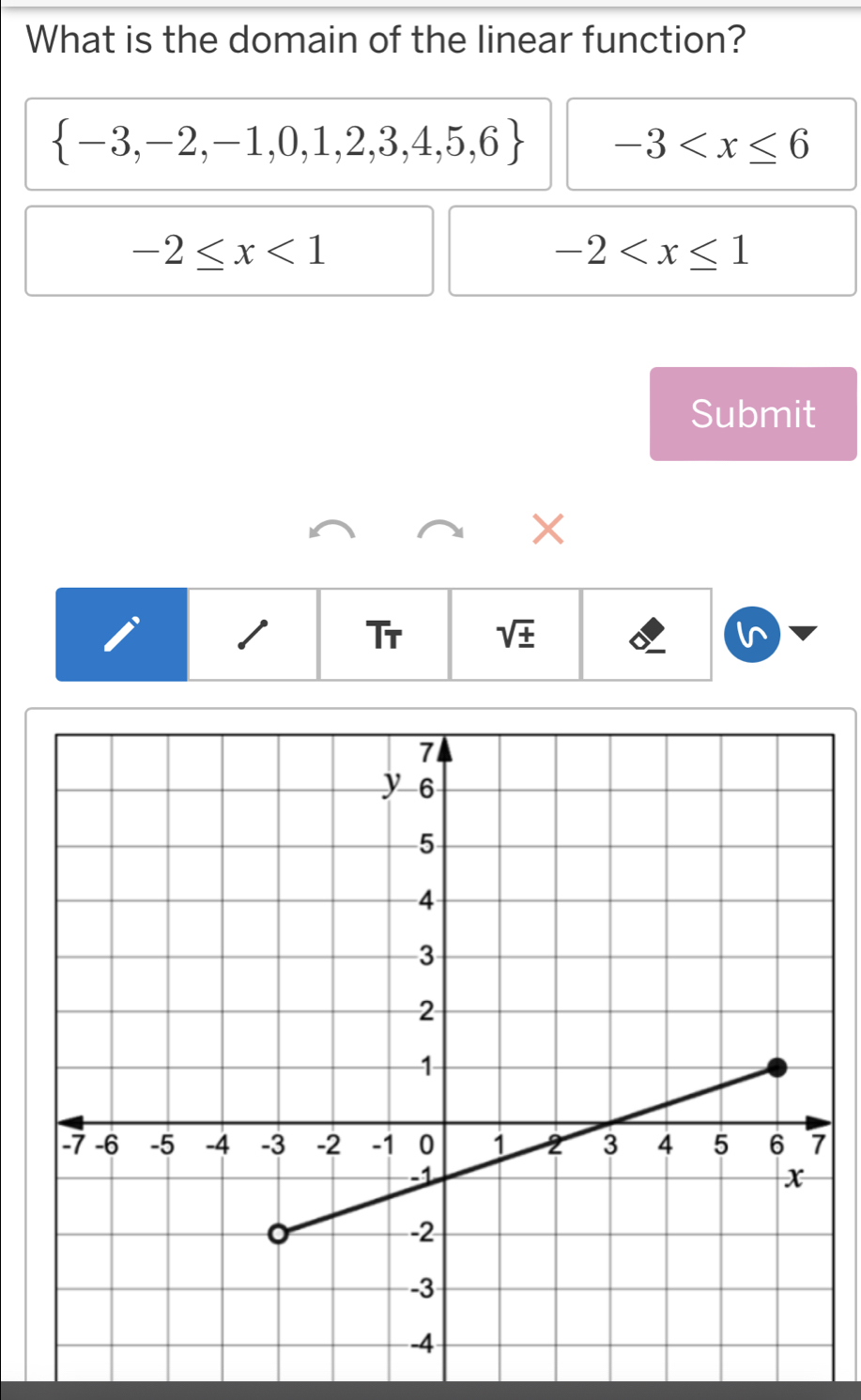 What is the domain of the linear function?
 -3,-2,-1,0,1,2,3,4,5,6 -3
-2≤ x<1</tex>
-2
Submit
×
Tr sqrt(± ) I