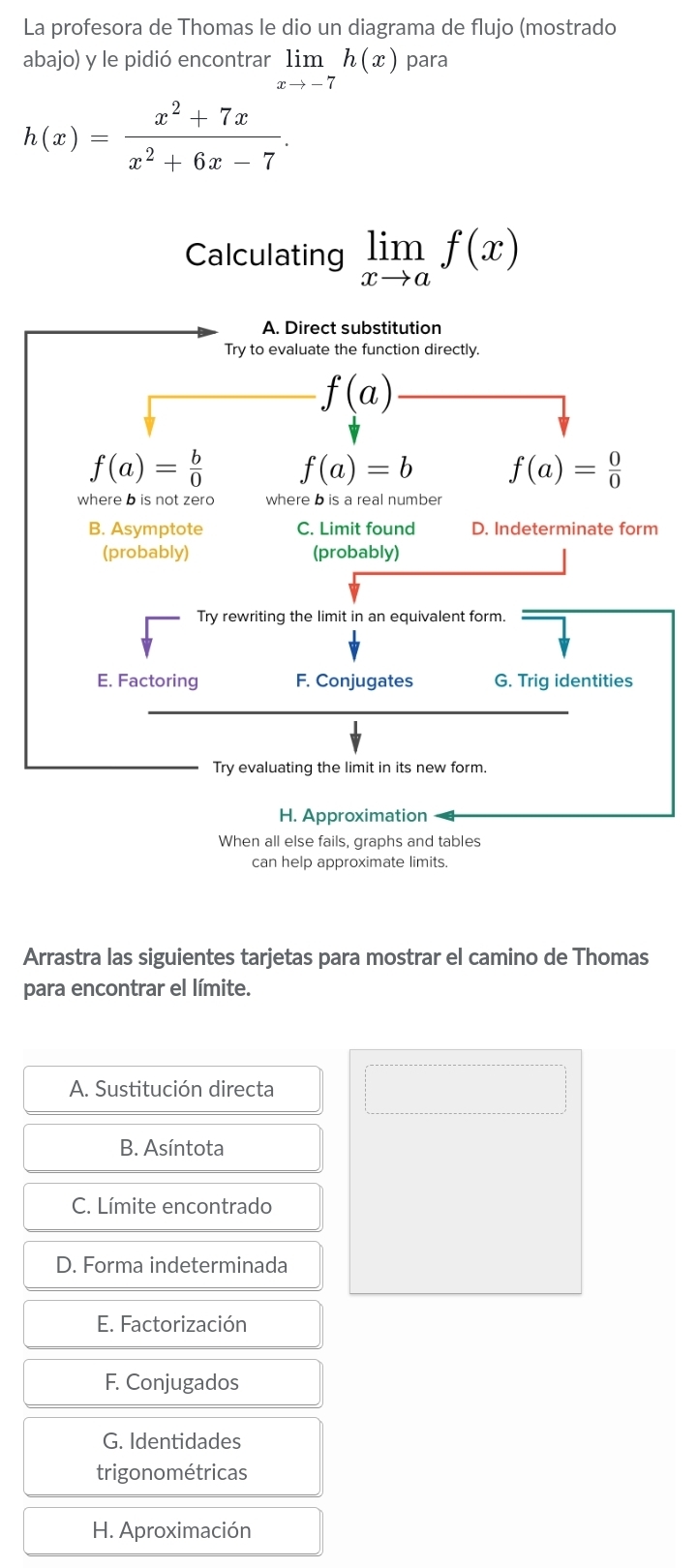 La profesora de Thomas le dio un diagrama de flujo (mostrado
abajo) y le pidió encontrar limlimits _xto -7h(x) para
h(x)= (x^2+7x)/x^2+6x-7 .
Calculating limlimits _xto af(x)
Arrastra las siguientes tarjetas para mostrar el camino de Thomas
para encontrar el límite.
A. Sustitución directa
B. Asíntota
C. Límite encontrado
D. Forma indeterminada
E. Factorización
F. Conjugados
G. Identidades
trigonométricas
H. Aproximación