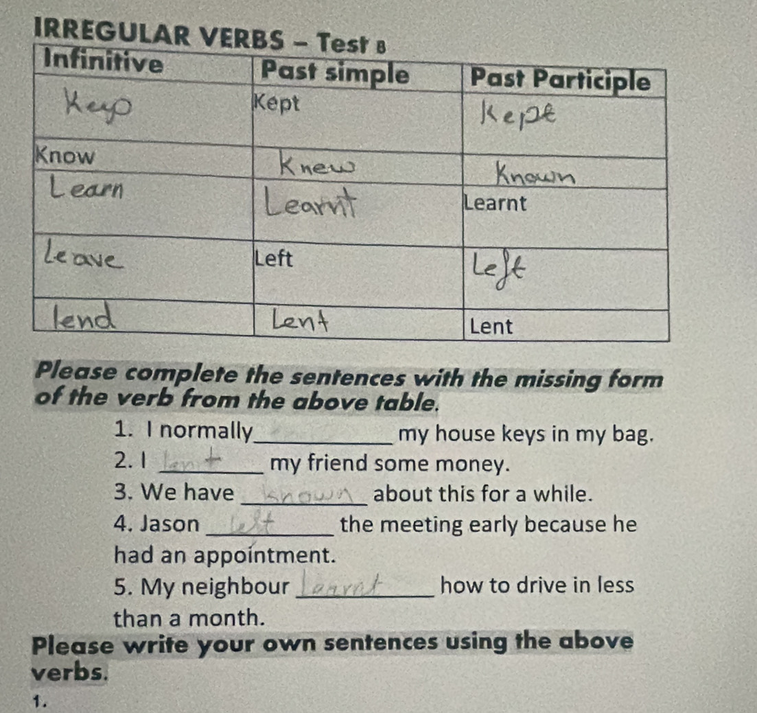 IRREGU 
Please complete the sentences with the missing form 
of the verb from the above table. 
1. I normally_ my house keys in my bag. 
2. 1 _my friend some money. 
3. We have _about this for a while. 
4. Jason _the meeting early because he 
had an appointment. 
5. My neighbour_ how to drive in less 
than a month. 
Please write your own sentences using the above 
verbs. 
1.