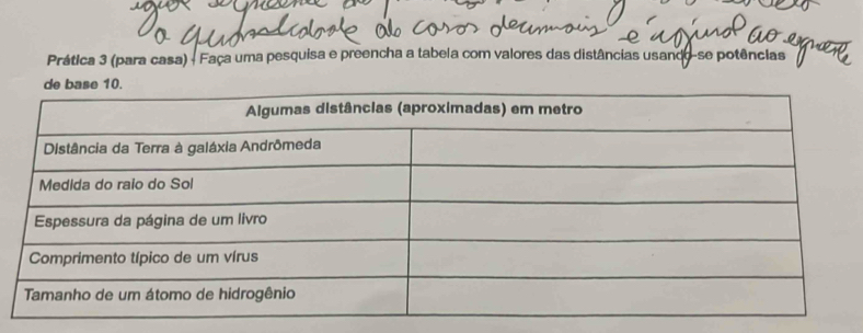 Prática 3 (para casa) - Faça uma pesquisa e preencha a tabela com valores das distâncias usando-se potências