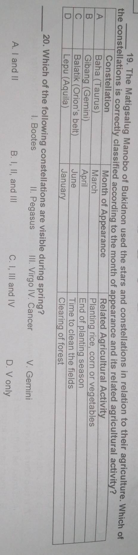 The Matigsalug Manobo of Bukidnon used the stars and constellations in relation to their agriculture. Which of
the constellations is correctly clas
_20. Which of the following constellations are visible during spring?
1. Bootes II. Pegasus III. Virgo IV. Cancer V. Gemini
A. I and II B. I, II, and III C. I, III and IV D. V only