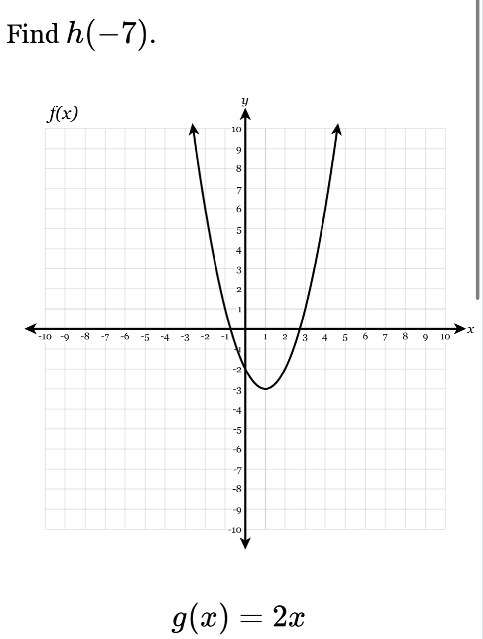 Find h(-7).
x
g(x)=2x