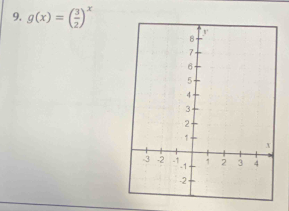 g(x)=( 3/2 )^x