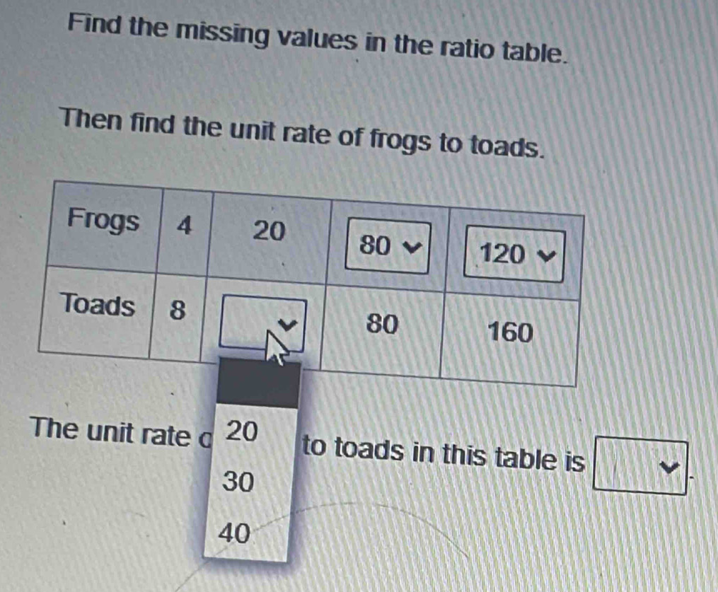 Find the missing values in the ratio table. 
Then find the unit rate of frogs to toads. 
The unit rate c 20 to toads in this table is □.
30
40