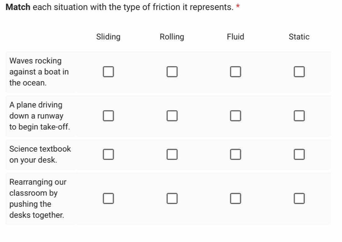 Match each situation with the type of friction it represents. * 
W 
a 
t 
A 
d 
t 
S 
o 
R 
c 
p 
d