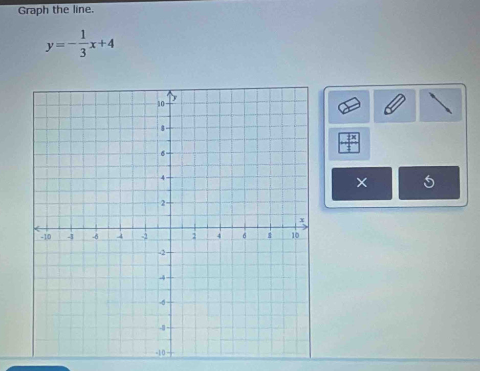 Graph the line.
y=- 1/3 x+4
×