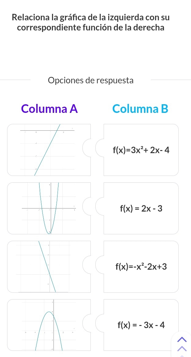 Relaciona la gráfca de la izquierda con su
correspondiente función de la derecha
Opciones de respuesta
Columna A Columna B
f(x)=3x^2+2x-4
f(x)=2x-3
f(x)=-x^2-2x+3
f(x)=-3x-4