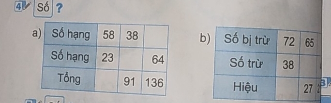 4 Số？
b