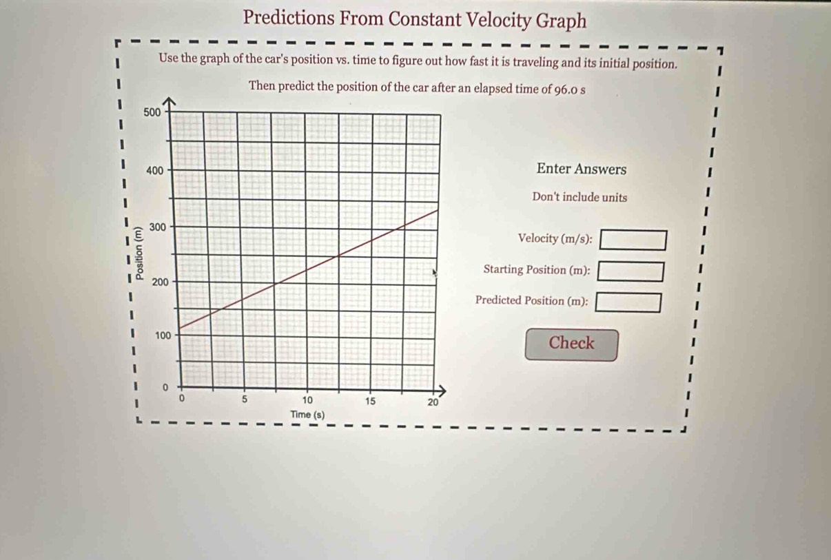 Predictions From Constant Velocity Graph 
Use the graph of the car's position vs. time to figure out how fast it is traveling and its initial position. 
Then predict the posian elapsed time of 96.0 s
Enter Answers 
Don't include units 
Velocity (m/s): □ 
Starting Position (m): □ 
Predicted Position (m): □ 
Check