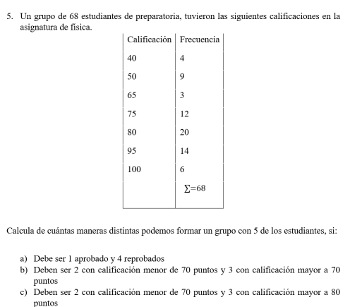 Un grupo de 68 estudiantes de preparatoria, tuvieron las siguientes calificaciones en la
asignatura de física.
Calcula de cuántas maneras distintas podemos formar un grupo con 5 de los estudiantes, si:
a) Debe ser 1 aprobado y 4 reprobados
b) Deben ser 2 con calificación menor de 70 puntos y 3 con calificación mayor a 70
puntos
c) Deben ser 2 con calificación menor de 70 puntos y 3 con calificación mayor a 80
puntos