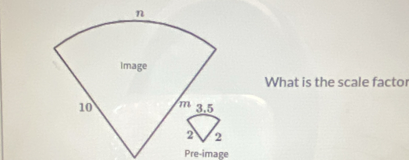 What is the scale factor 
Pre-image