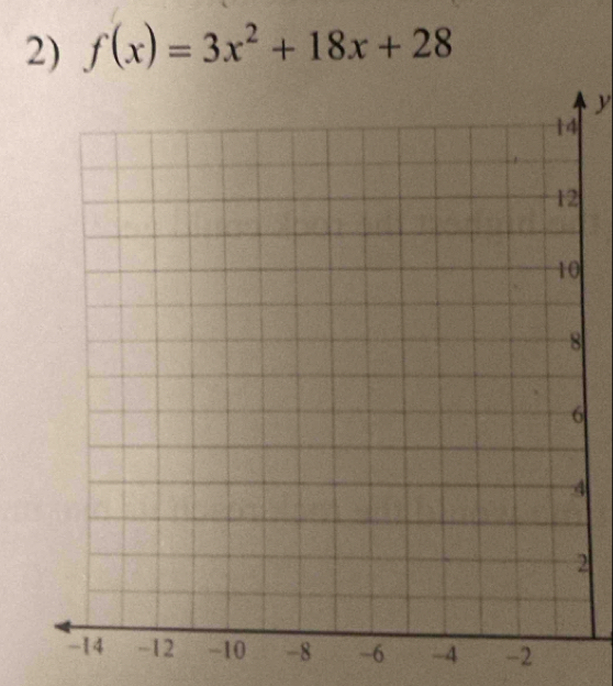 f(x)=3x^2+18x+28
y
2
-4 -2