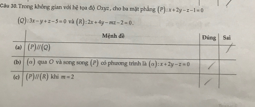 Trong không gian với hệ tọa độ Oxyz , cho ba mặt phẳng (P): x+2y-z-1=0
(Q): 3x-y+z-5=0 và (R):2x+4y-mz-2=0.