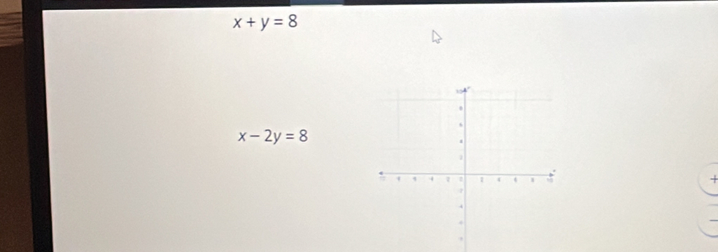 x+y=8
x-2y=8
+