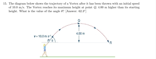 Solved: The diagram below shows the trajectory of a Vortex after it has ...