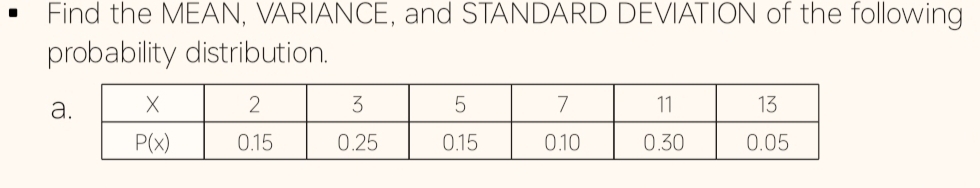 Find the MEAN, VARIANCE, and STANDARD DEVIATION of the following
probability distribution.