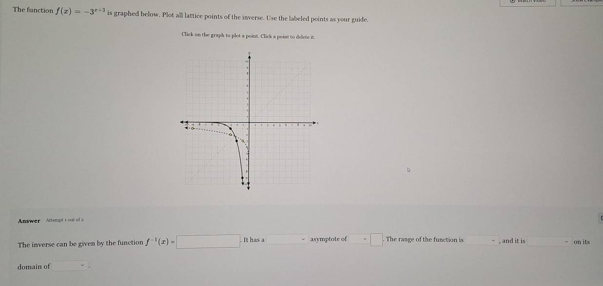 The function f(x)=-3^(x+3) is graphed below. Plot all lattice points of the inverse. Use the labeled points as your guide. 
Click on the graph to plot a point. Click a point to delete it 
Answer Attempt 1 out of 2 
The inverse can be given by the function f^(-1)(x)=□. It has a □ asymptote of □ .□. The range of the function is □ , and it is □° on its 
domain of