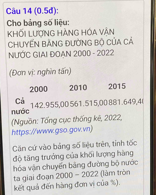 (0.5đ): 
Cho bảng số liệu: 
KHỐI LƯợNG HÀNG HÓA VẬN 
CHUYẾN BẢNG ĐƯỜNG Bộ CủA CẢ 
NƯỚC GIAI ĐOẠN 2000 - 2022 
(Đơn vị: nghìn tấn)
2000 2010 2015
Cả
142.955,00 561. 515,00 881.649,4( 
nước 
(Nguồn: Tổng cục thống kê, 2022, 
https://www.gso.gov.vn) 
Căn cứ vào bảng số liệu trên, tỉnh tốc 
độ tăng trưởng của khối lượng hàng 
hóa vận chuyển bằng đường bộ nước 
ta giai đoạn 2000- 、 7)00 2 (làm tròn 
C 
kết quả đến hàng đơn vị của %).