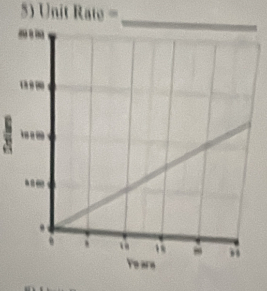 UnitRate= _