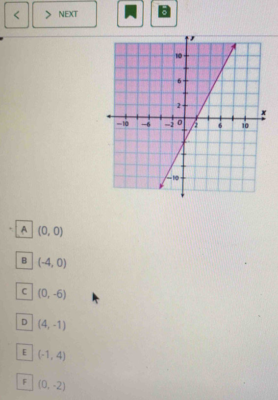 < NEXT
 A (0,0)
B (-4,0)
C (0,-6)
D (4,-1)
E (-1,4)
F (0,-2)