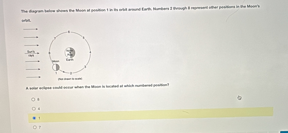 The diagram below shows the Moon at position 1 in its orbit around Earth. Numbers 2 through 8 represent other positions in the Moon's
orbit.
6
7
5
Sun's 8
Moon Earth
3
1 2
(Not drawn to scale)
A solar eclipse could occur when the Moon is located at which numbered position?
8
4
1
7