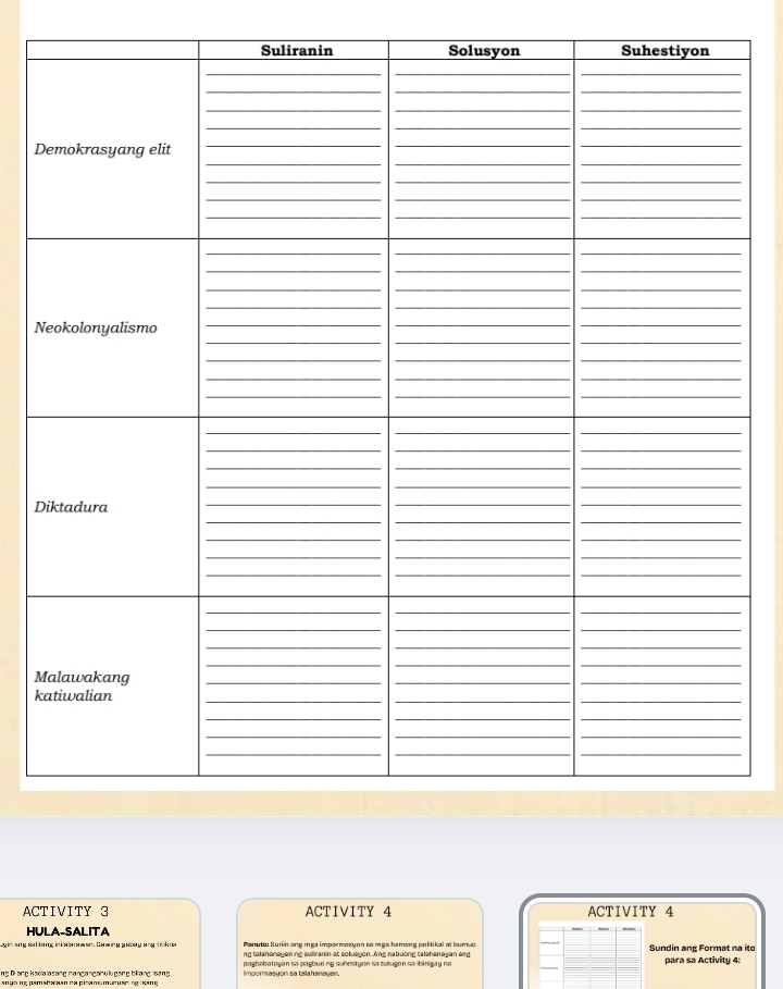 ACTIVITY 3 ACTIVITY 4 ACTIVITY 4 
_ 
HULA-SALITA 
_ 
ng talahanayaning suliranin at solusyon. Ang nabuong talahanayan ang Sundin ang Format na ito para sa Activity 4: 
ng D ang kaoalasang nangangahu lugang blang lsang Iimpormasyon sa talahanayan. 
an yο τς pamshaisan na pinamumur us ng i sang