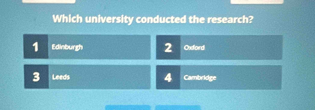 Which university conducted the research?
1 Edinburgh 2 Oxford
4
3 Leeds Cambridge