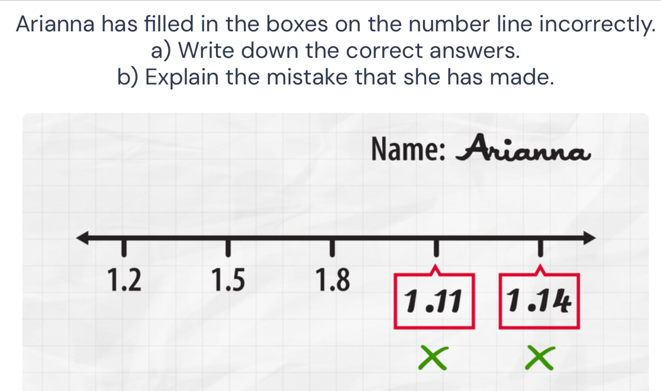 Arianna has filled in the boxes on the number line incorrectly. 
a) Write down the correct answers. 
b) Explain the mistake that she has made. 
Name: Arianna