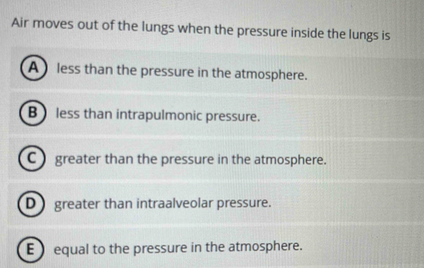 Air moves out of the lungs when the pressure inside the lungs is
A )less than the pressure in the atmosphere.
B  less than intrapulmonic pressure.
C ) greater than the pressure in the atmosphere.
D) greater than intraalveolar pressure.
E )equal to the pressure in the atmosphere.