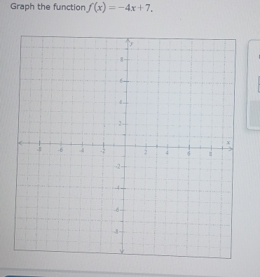 Graph the function f(x)=-4x+7.