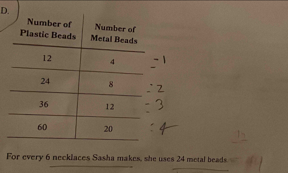 For every 6 necklaces Sasha makes, she uses 24 metal beads.