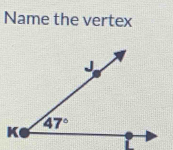 Name the vertex