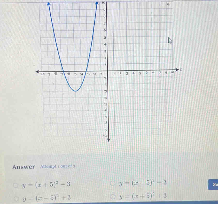 Answer Attempt 1 out of 2
y=(x+5)^2-3
y=(x-5)^2-3
Su
y=(x-5)^2+3
y=(x+5)^2+3