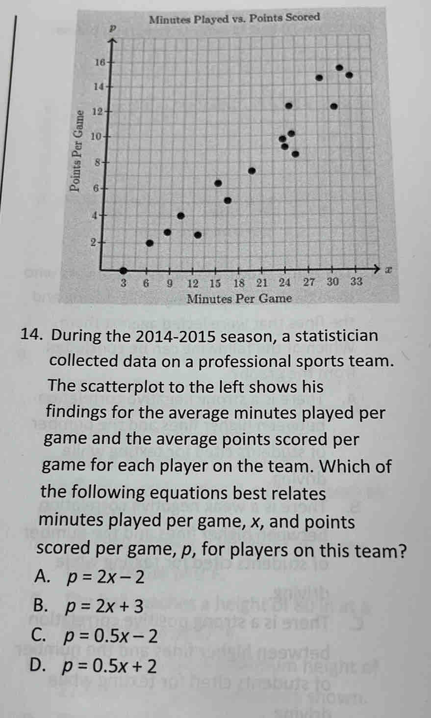 oints Scored
14. During the 2014-2015 season, a statistician
collected data on a professional sports team.
The scatterplot to the left shows his
findings for the average minutes played per
game and the average points scored per
game for each player on the team. Which of
the following equations best relates
minutes played per game, x, and points
scored per game, p, for players on this team?
A. p=2x-2
B. p=2x+3
C. p=0.5x-2
D. p=0.5x+2