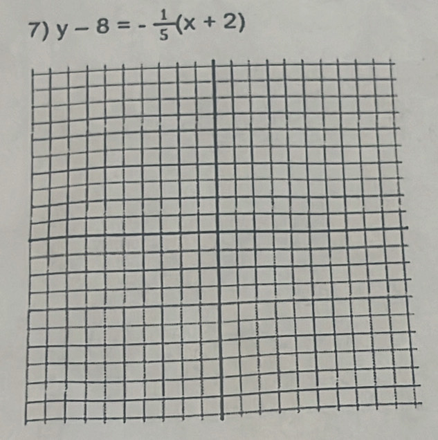 y-8=- 1/5 (x+2)