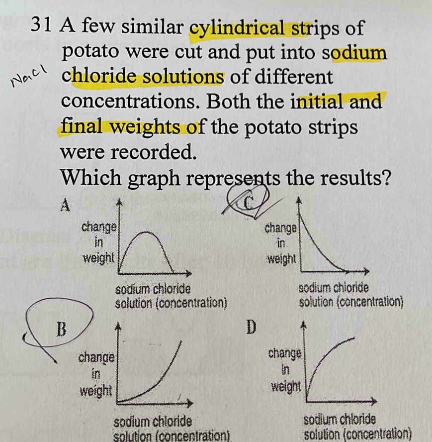 A few similar cylindrical strips of
potato were cut and put into sodium
chloride solutions of different
concentrations. Both the initial and
final weights of the potato strips
were recorded.
Which graph represents the results?
A
change 
in
weight 
sodium chloride 
solution (concentration)n)
B
D
change 
in
weight 
sodium chloride sodium chloride
solution (concentration) solution (concentration)