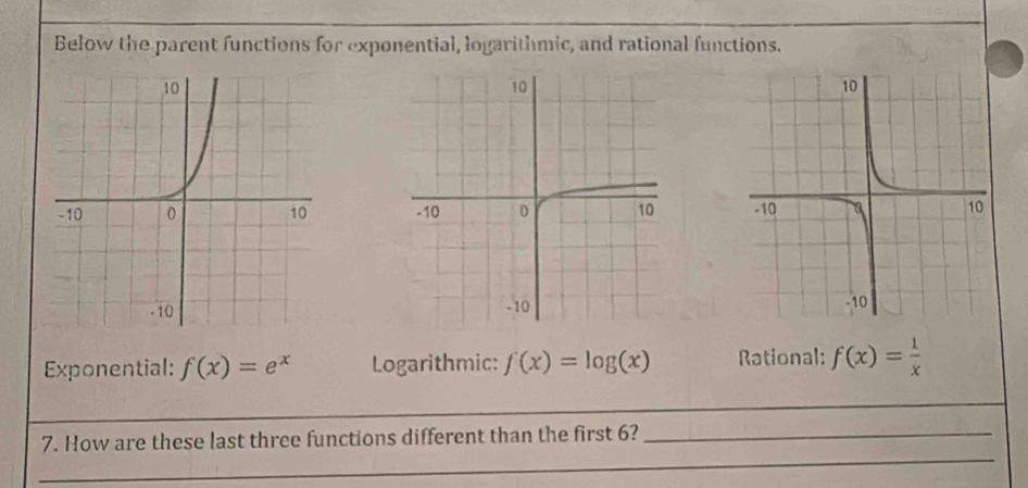 Below the parent functions for exponential, logarithmic, and rational functions.


Exponential: f(x)=e^x Logarithmic: f(x)=log (x) Rational: f(x)= 1/x 
_
_
_
7. How are these last three functions different than the first 6?_