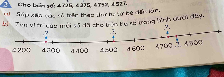 Cho bốn số: 4725, 4275, 4752, 4527. 
a) Sắp xếp các số trên theo thứ tự từ bé đến lớn. 
b) Tìm vị trí của mỗi số đã cho trên tia số trong hình dưới đây. 
.?.