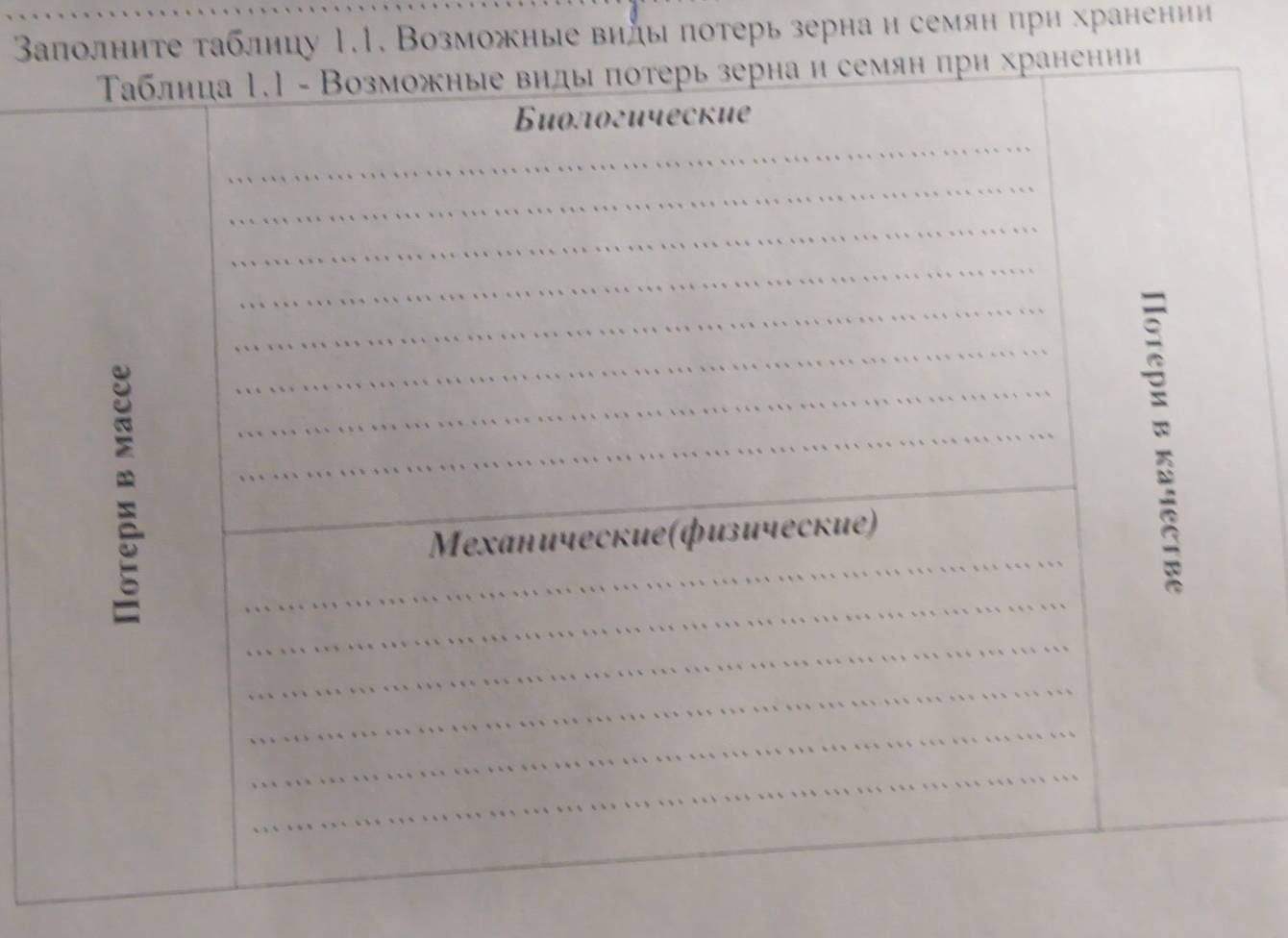 Валолнηте τаблнцу 1.1. Возможные виды потерь зерна и семян πрη хранении