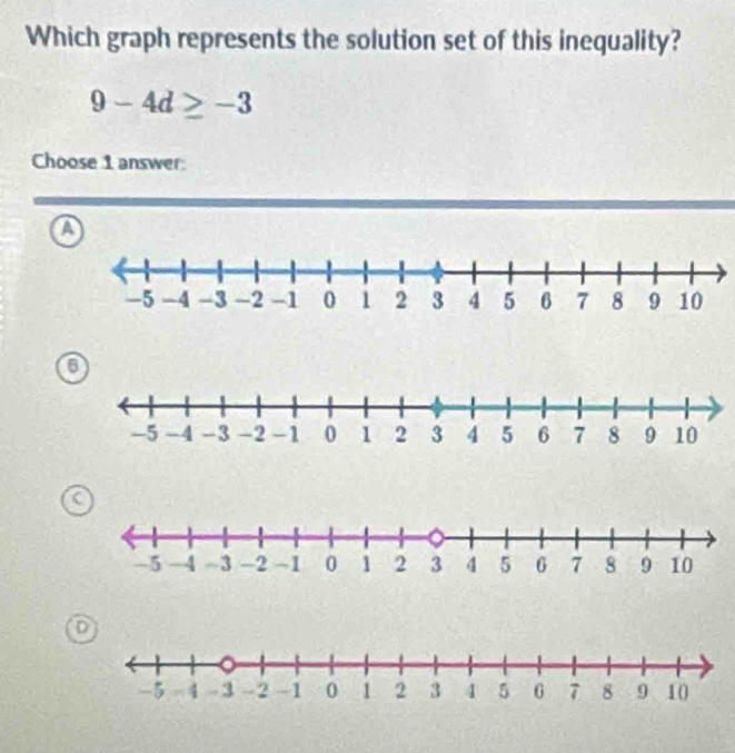 Which graph represents the solution set of this inequality?
9-4d≥ -3
Choose 1 answer:
a
D